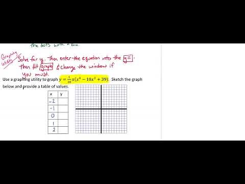Using a Graphing Utility to Graph an Equation Video