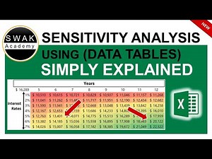 👍 Sensitivity Analysis Using Data Tables In Excel - Simply Explained
