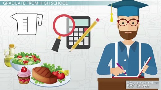 How to Become a Cook