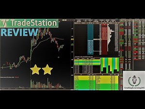 TradeStation Review 2021