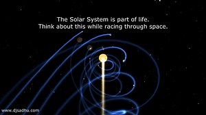 7.5M views · 1K reactions | The Helical Solar System... | Cymatics | Facebook