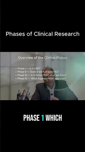 Phases of Clinical Research Explained: Understanding Phase I, II, III & IV Clinical Trials