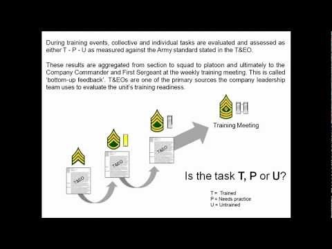 Training & Evaluation Outlines