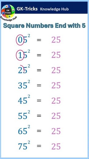 The Easiest Math Trick Ever: Square Numbers Ending in 5!