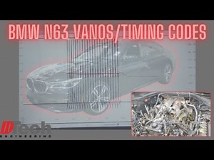 BMW N63 VANOS Codes 130704/131601 Cold Start/ Jammed/ Position Not Reached