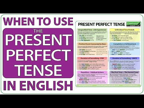 Learn English Present Perfect Tense - When to use the Present Perfect Tense in English