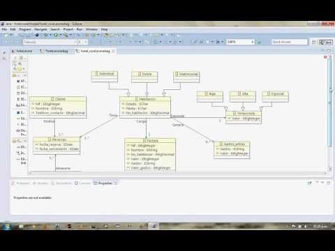 Eclipse Modeling Framework