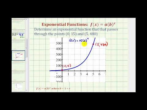 Ex: Find an Exponential Growth Function Given Two Points - Initial Value Given