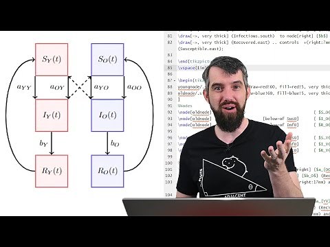 How to make beautiful math graphics using Tikz & LaTeX