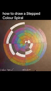 10K views · 91 reactions | how to draw a Stepped Colour Spiral #natureofflowers #spiral #art #geometry #sacredgeometry | Natureofflowers | Facebook
