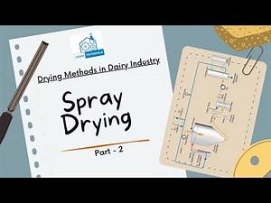 Spray Drying | Drying Methods in Dairy Industry - Part 2 | Dairy Pathshala