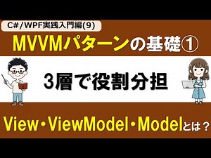 【C# /WPF実践入門編(9)】MVVMパターン/アーキテクチャの基礎①～Model・View・ViewModelの3層で役割分担～