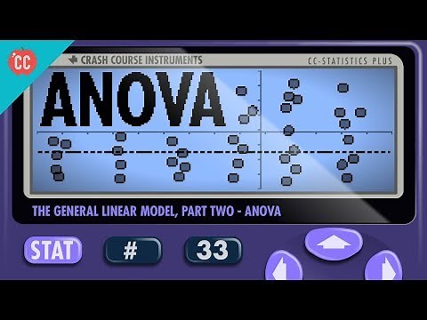 ANOVA: Crash Course Statistics #33