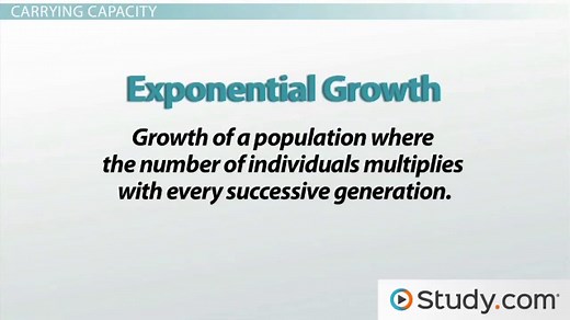 You must c C reate an account to continue watching