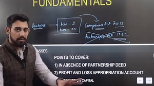 Partnership Fundamentals and Goodwill | One shot | Class 12 | Accounts | Term 1