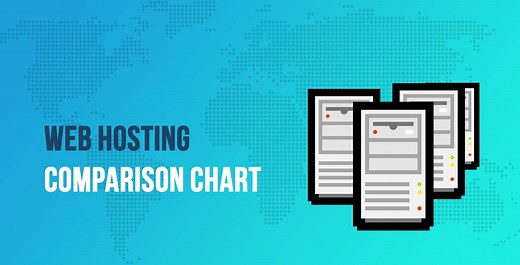 Web Hosting Comparison Chart: 15 Top Web Hosts Demystified