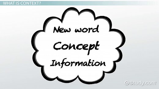 Context in Writing | Definition, Types & Examples