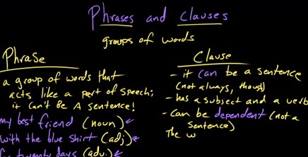 Phrases and clauses