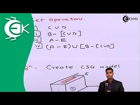 What is Constructive Solid Geometry in Computer Aided Design