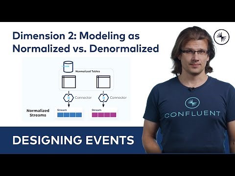 Normalization vs. Denormalization | Events and Event Streaming