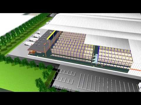 CLASS - Warehouse Design and Simulation Software