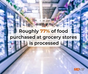 12 reactions | Food processing levels range from "minimal" in items like frozen fruit and canned vegetables, to "ultra-processed" found in frozen pizza, packaged soup and many other quick fixes. Review the facts in our new blog and get started on your healthiest grocery list yet!  ➡️ bit.ly/3KwtfYV #processedfood #healthydiet | MDVIP | Facebook