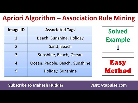 #1 Solved Example Apriori Algorithm to find Strong Association Rules Data Mining Machine Learning