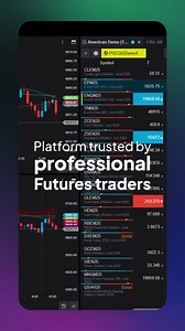 Explore a professional platform at no cost for a limited time. Access advanced tools, real-time data and technology designed for those looking to trade more accurately. A simple experience with no monthly fees and no commitments. | Tradeview Markets