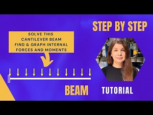 Engineering Mechanics | Beam Tutorial | Cantilever & Uniform Load (UDL) | Internal Forces Solution