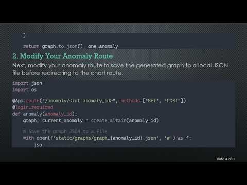 How to Pass an Altair Graph Between Flask Routes