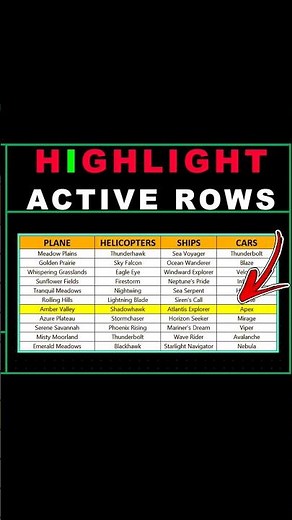 How to Highlight the Active Row in Excel Automatically