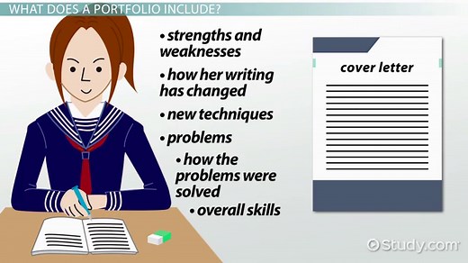 Writing Portfolio | Overview, Importance & Examples
