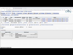 Short video - CRUD en PHP/PDO sur le SGBD MySQL