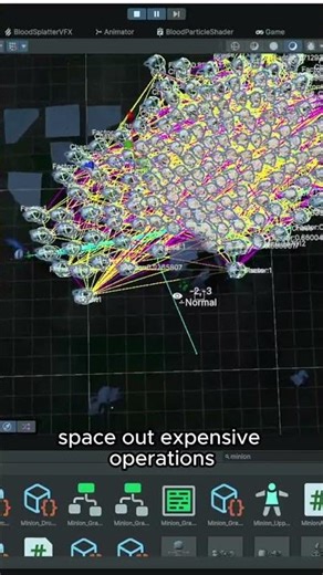 From 20 FPS to Smooth: 3 Unity Optimization Tricks That Actually Work