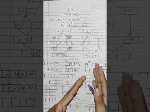 Merge sort daa |Merge Sort Algorithm Numerical | Merge Sort Explained Step-by-Step