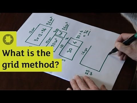 What is the grid method of multiplication? | Oxford Owl