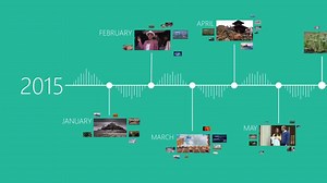 The 2015 Bing UK search trends! #MySearchYear | Microsoft Advertising