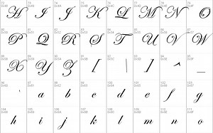 Edwardian Script Itc Free Mac