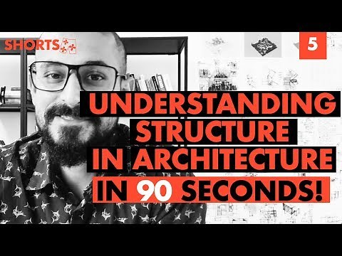What is Structure in Architecture?