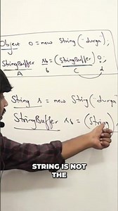 String Type Explained: Master Java Data Types NOW! #shorts