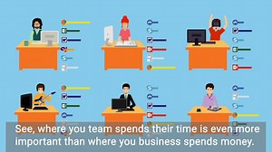 Time Doctor is a time tracking and time management software that helps you to get a lot more done each day. | Time Doctor