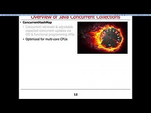 Java Concurrent Collections (Part 1)