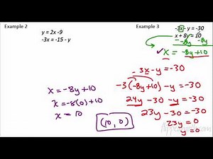 Traditional Algebra 2 – 4.2 Solving Linear Systems Algebraically