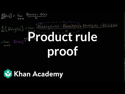 Product rule proof | Taking derivatives | Differential Calculus | Khan Academy