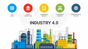 An Industry 4.0 PowerPoint template to display your information about smart manufacturing. Download Now! https://www.presentermedia.com/powerpoint-template/Industry-4-0-pid-26322 #DigitalTransformation #IIoT #IoT #SmartManufacturing #EnergyEfficiency #Energy #Automation #PowerPoint #PowerPointTemplate #PresenterMedia | PresenterMedia | Facebook