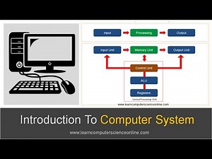 Introduction To Computer System Video Lecture | IBPS PO Prelims and Mains Preparation - Bank Exams