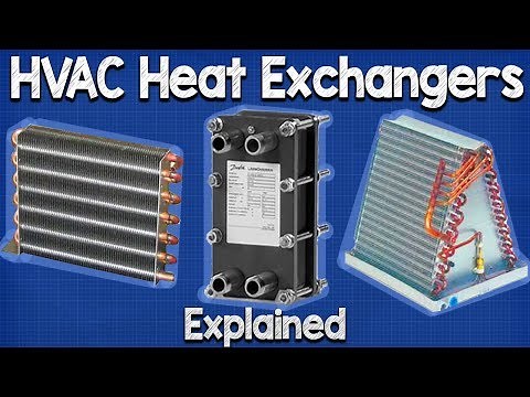 HVAC Heat Exchangers Explained The basics working principle how heat exchanger works