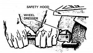 Metal Identification Tests