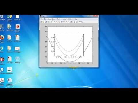 Zoomed plot in same figure (magnify on figure) MATLAB: Lecture-3(a)