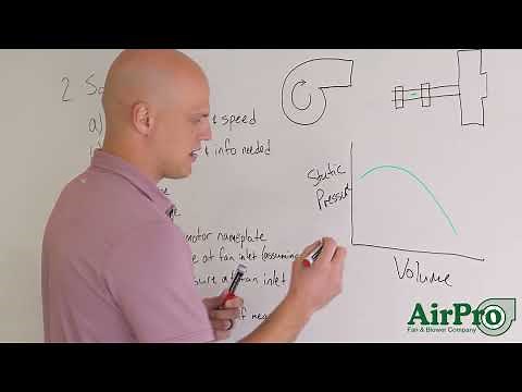 How to Troubleshoot Fan Performance Issues